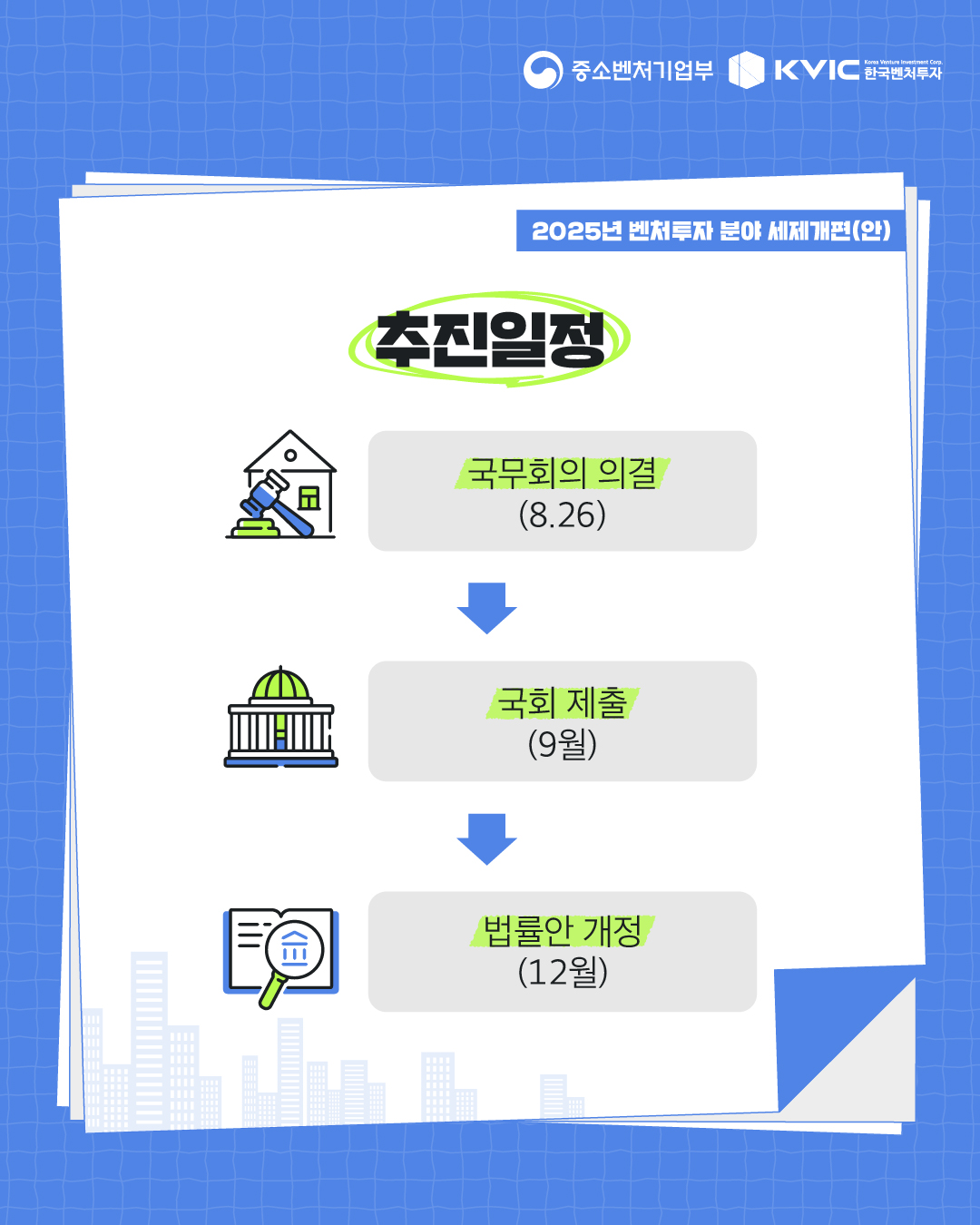 카드뉴스이미지