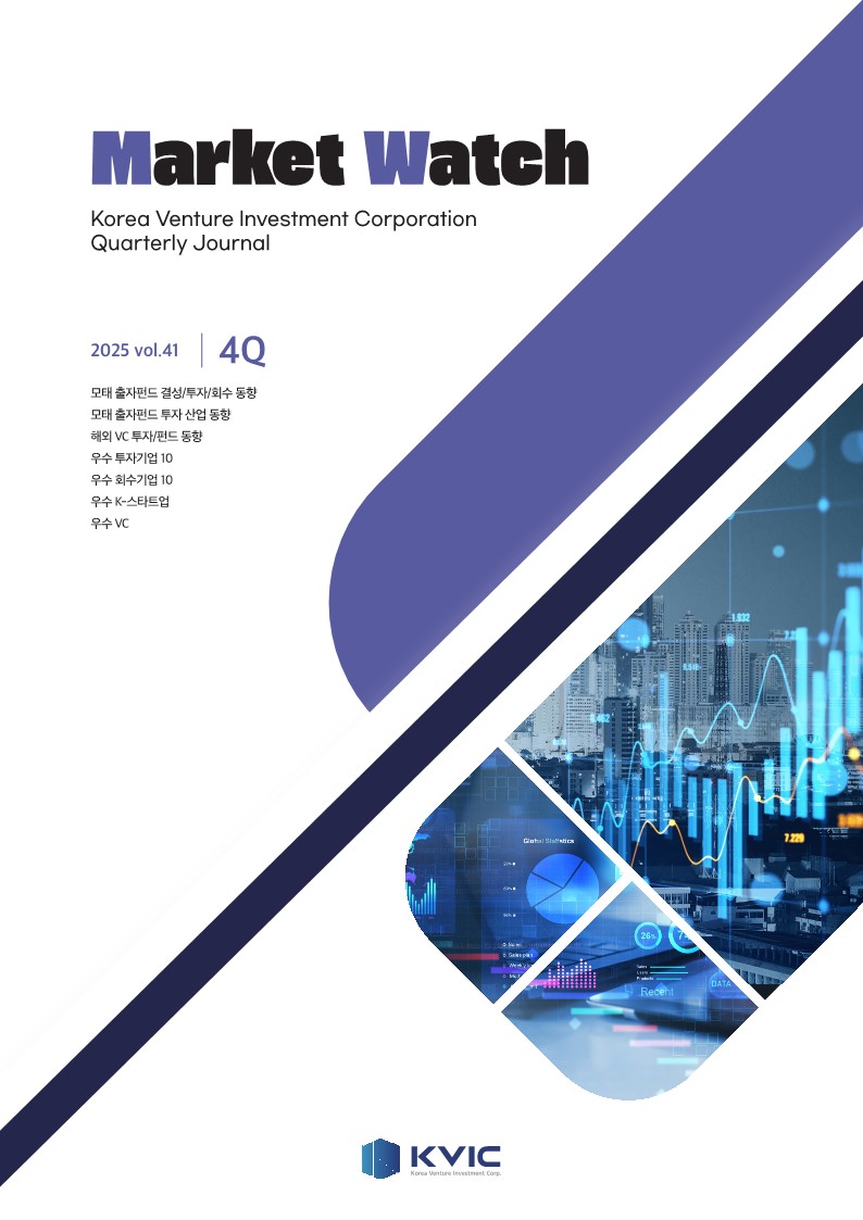 KVIC MarketWatch 국문판(Vol41) 표지