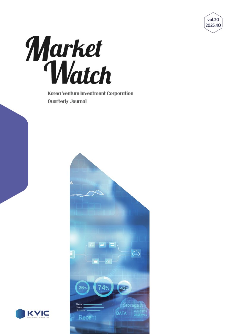 Cover of KVIC MarketWatch International Edition (Vol20)
